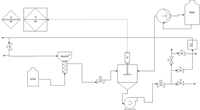 Untitled Diagram | Visual Paradigm User-Contributed Diagrams / Designs